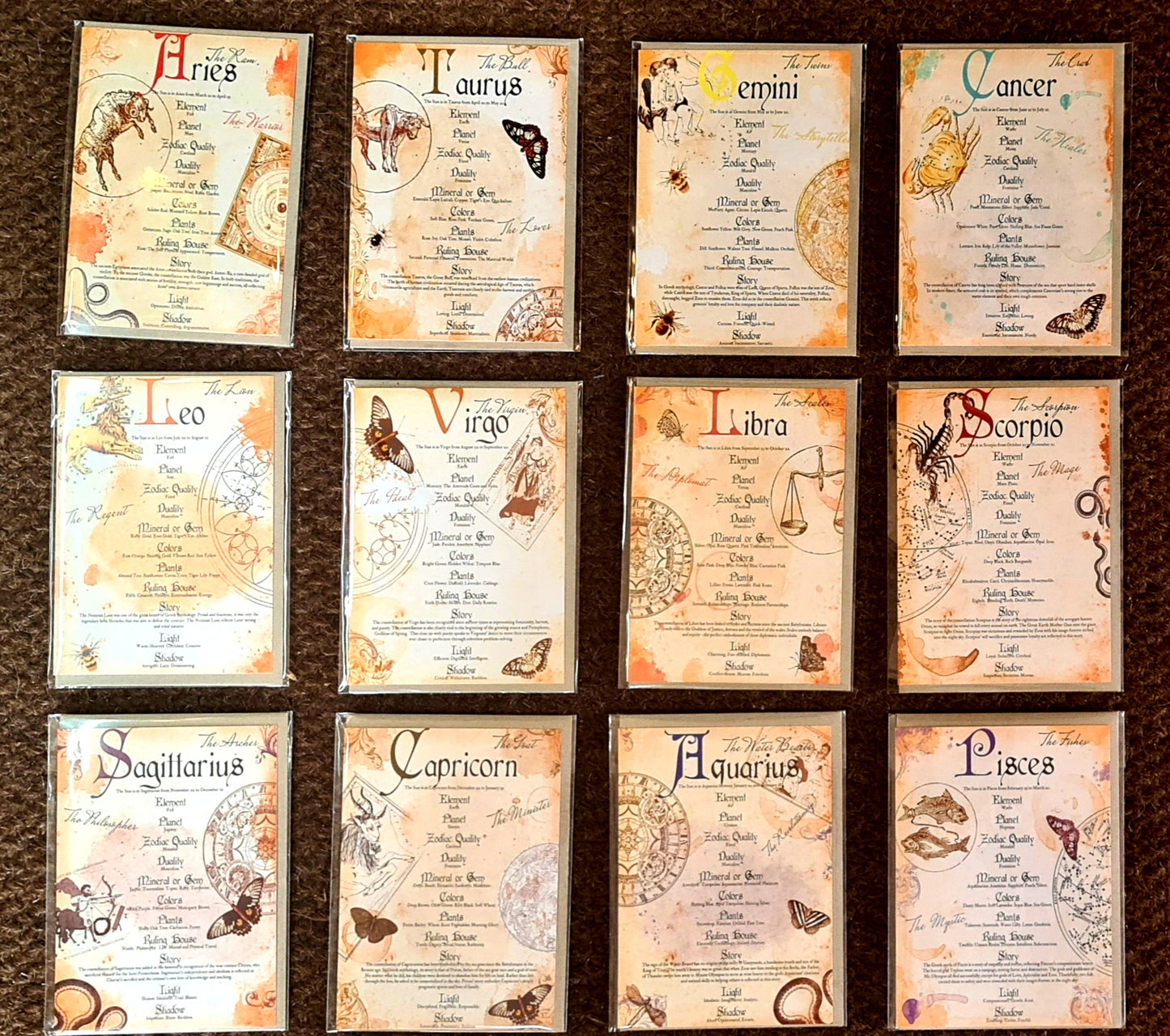 ASTROLOGY GREETING CARDS